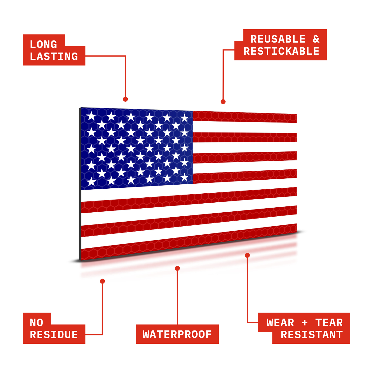 TS_Email_SWATLABS_SWAT USA Flag magnet-infographic-1.png