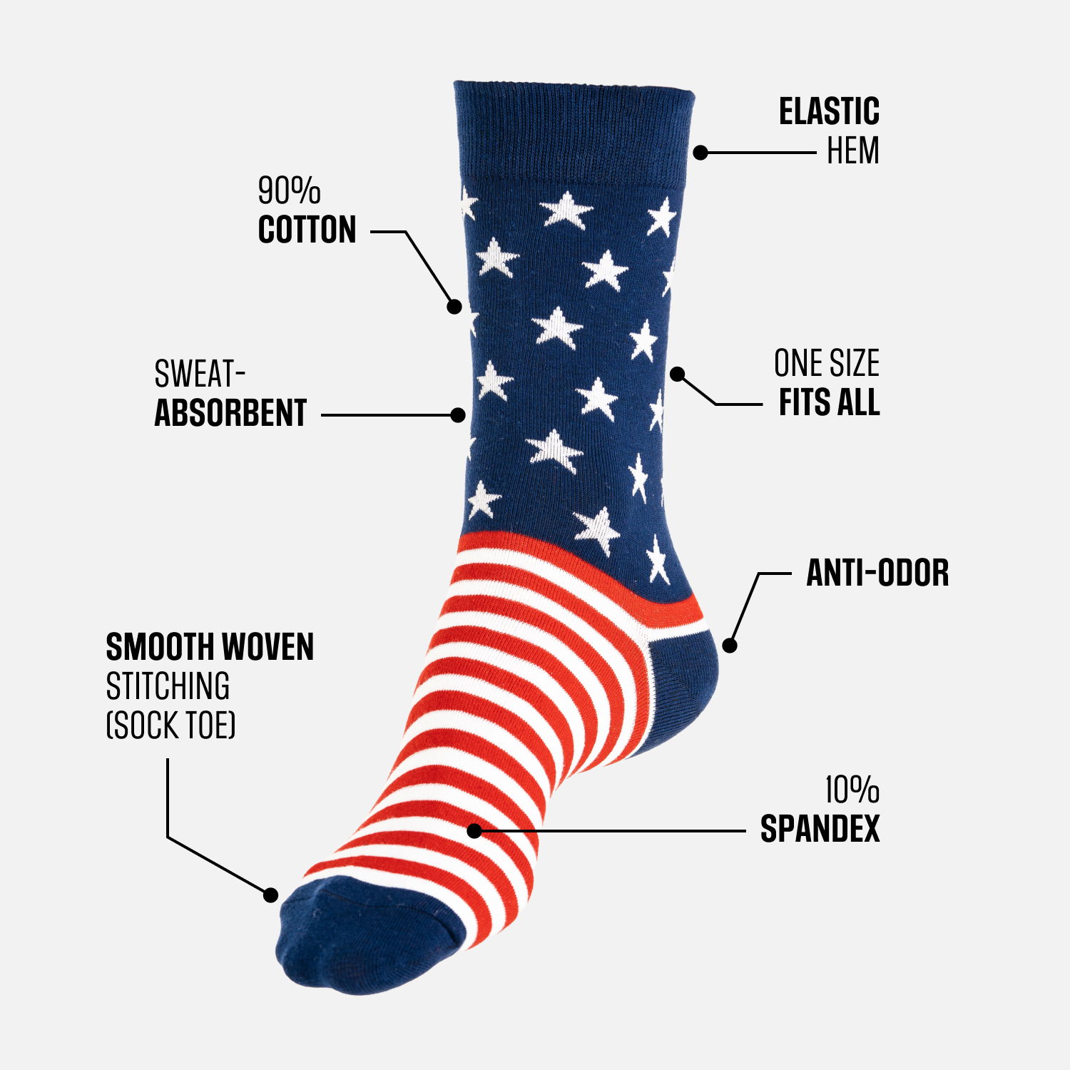 american-flag-socks-01-infographic.jpg