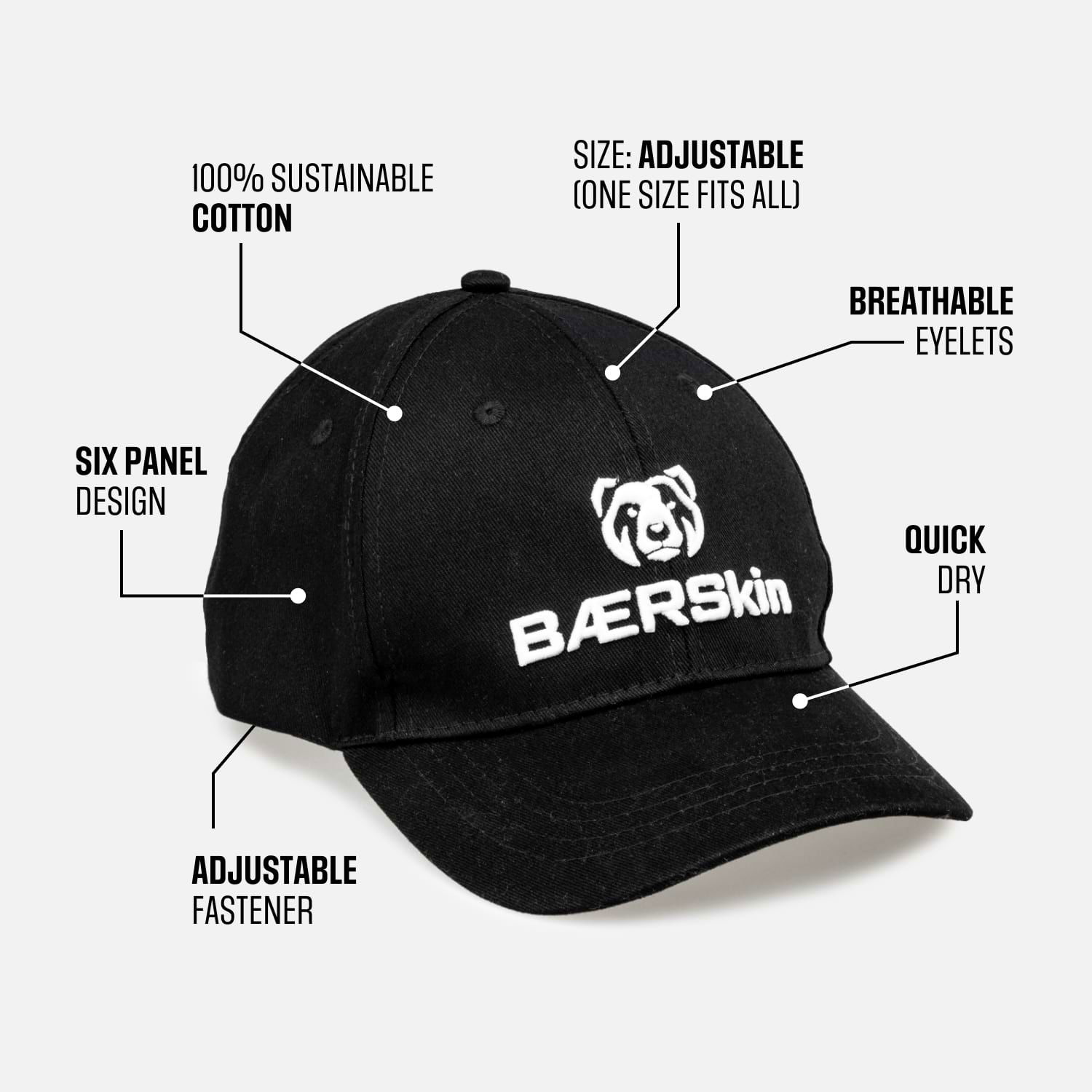 baerskin-baseball-cap-infographic-v2-black.jpg