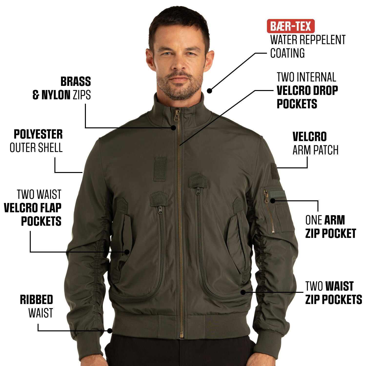 baerskin-bomber-jacket-green-infographic-01.jpg