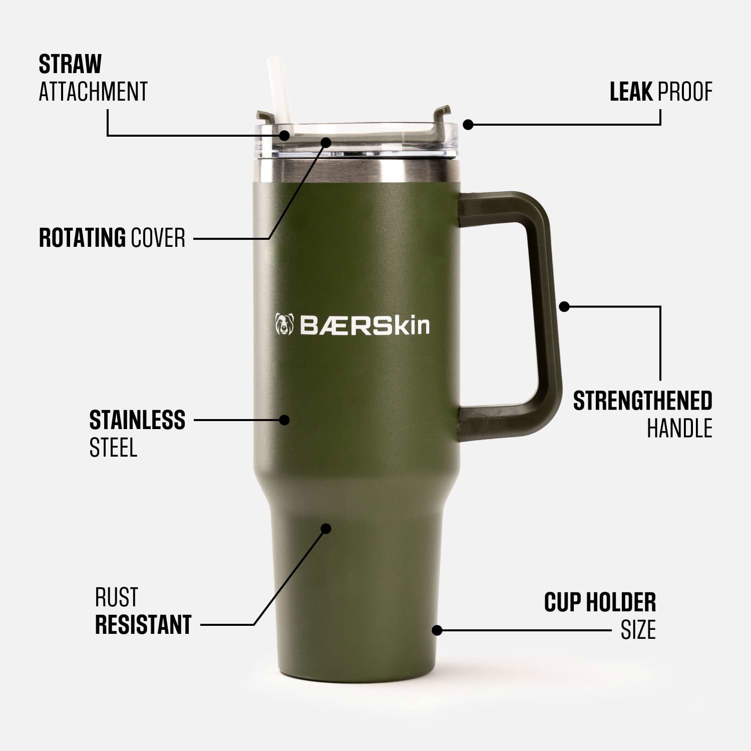 baerskin-cup-checkout-infographic.jpg