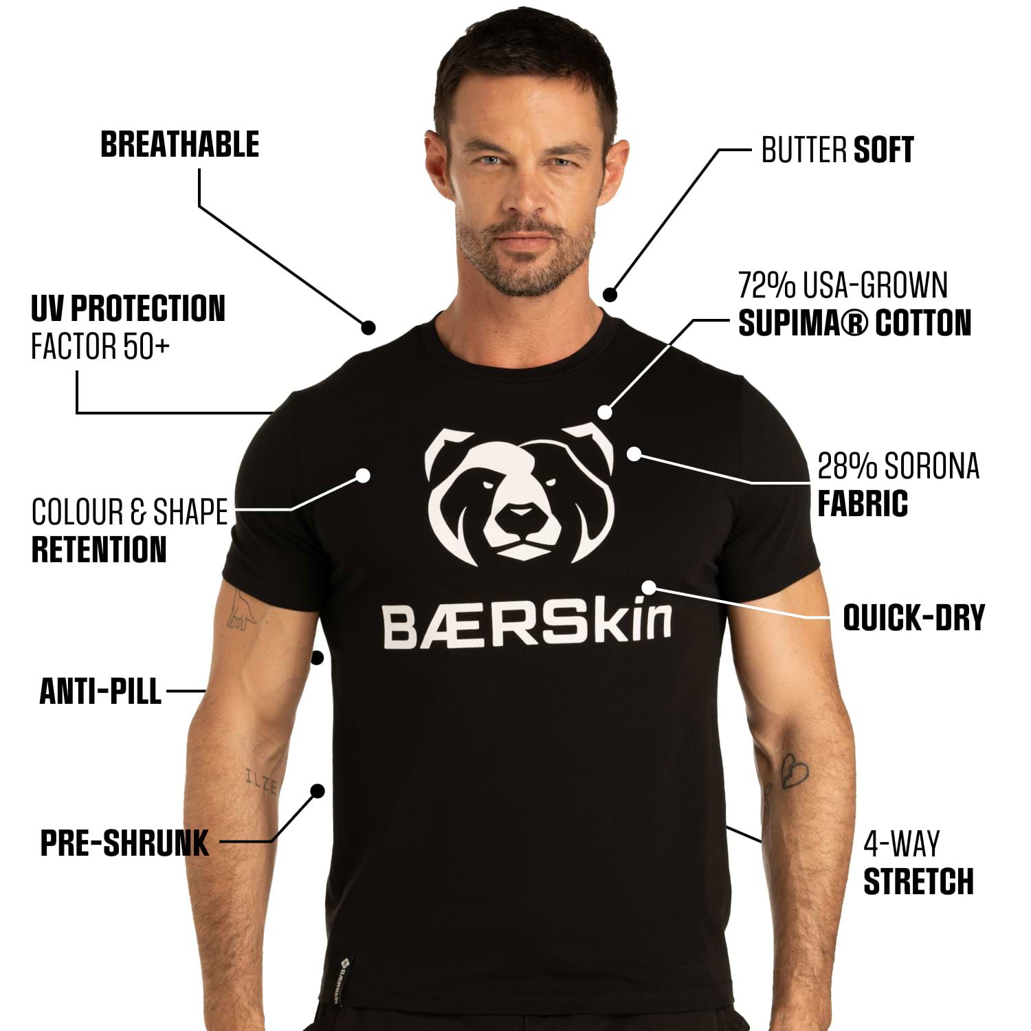 baerskin-graphic-shirt-short-infographic-2.jpg