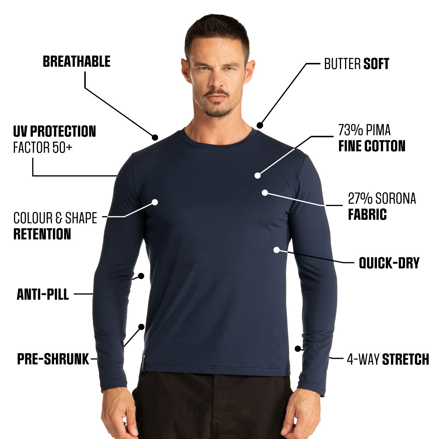 baerskin-navy-shirt-long-infographic-01.jpg