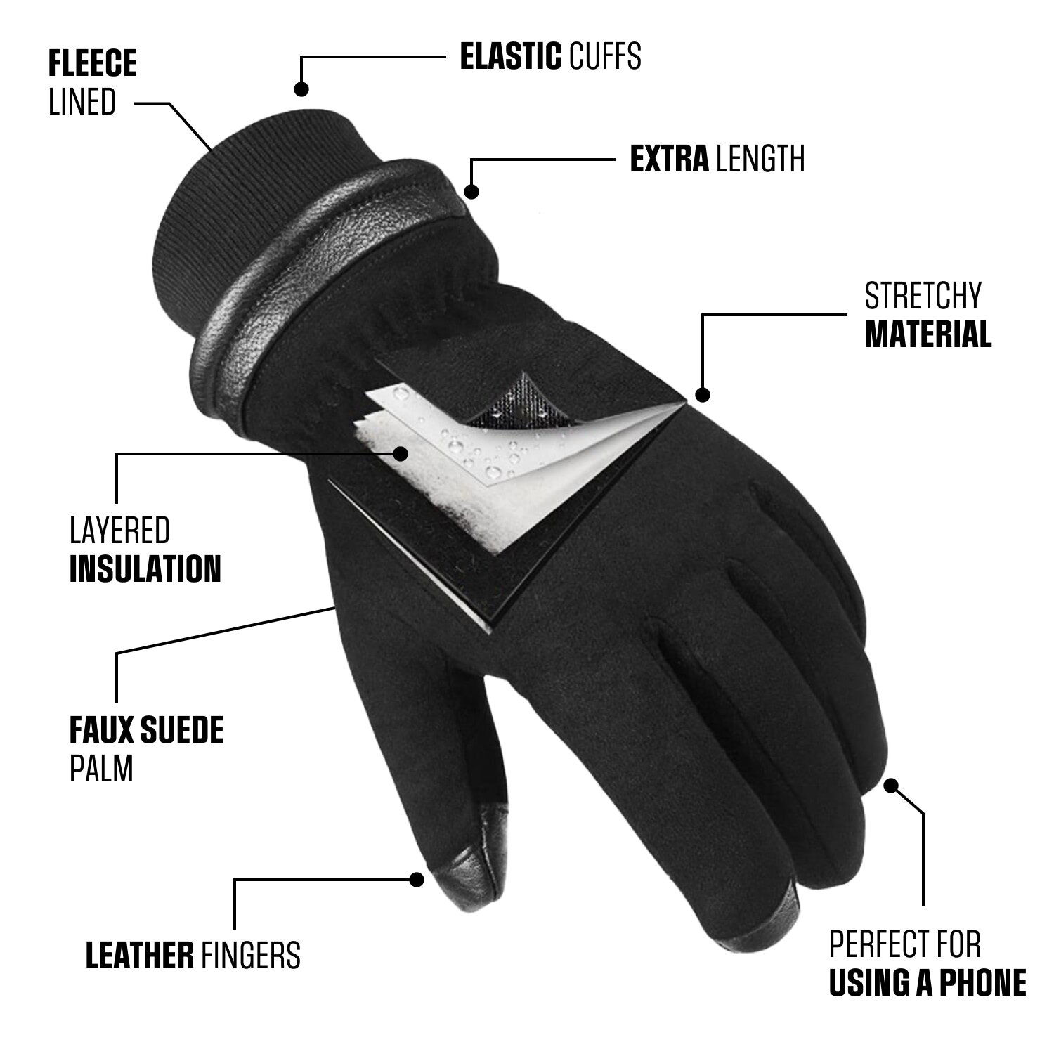 baerskin-new-glove-product-page-image-01-infographic.jpg