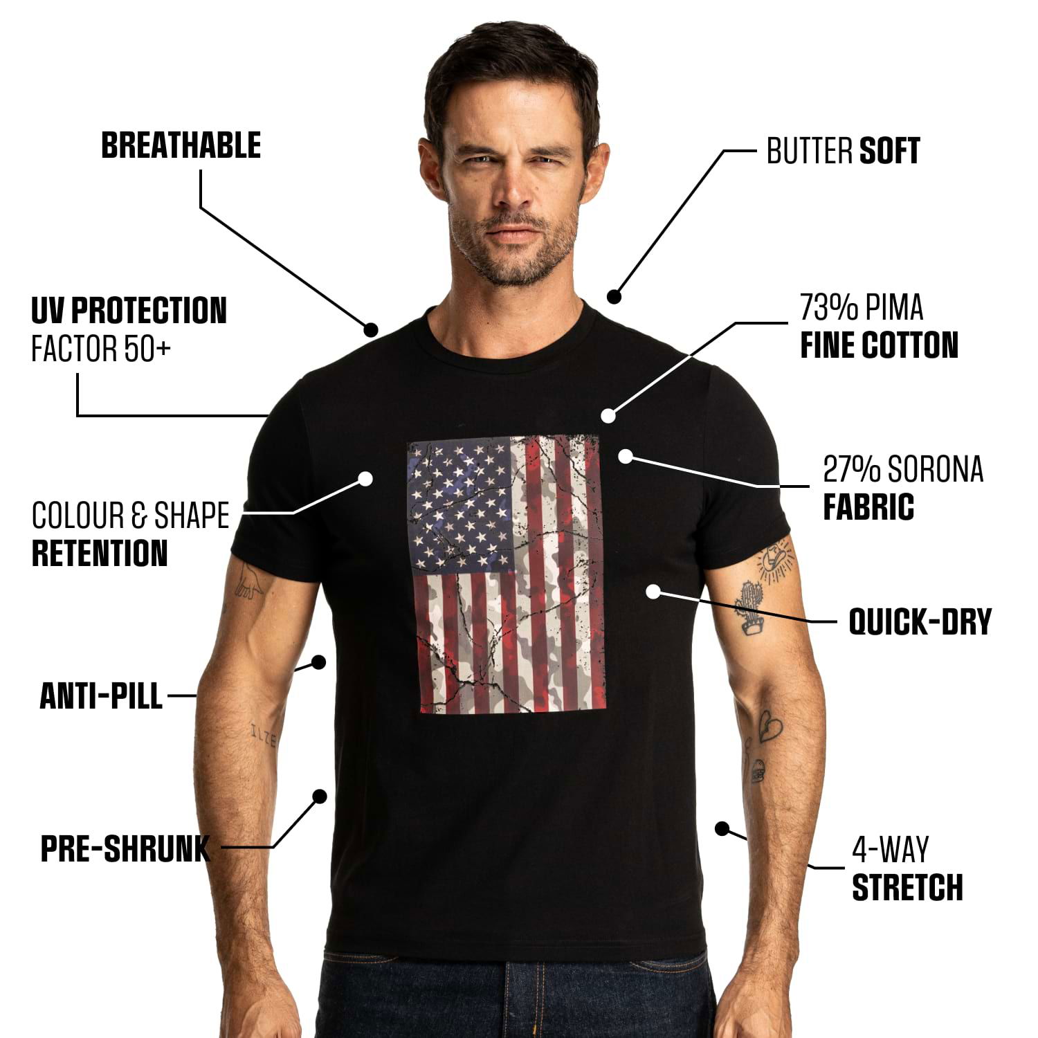 baerskin-shirt-camo-flag-infographic-1.jpg