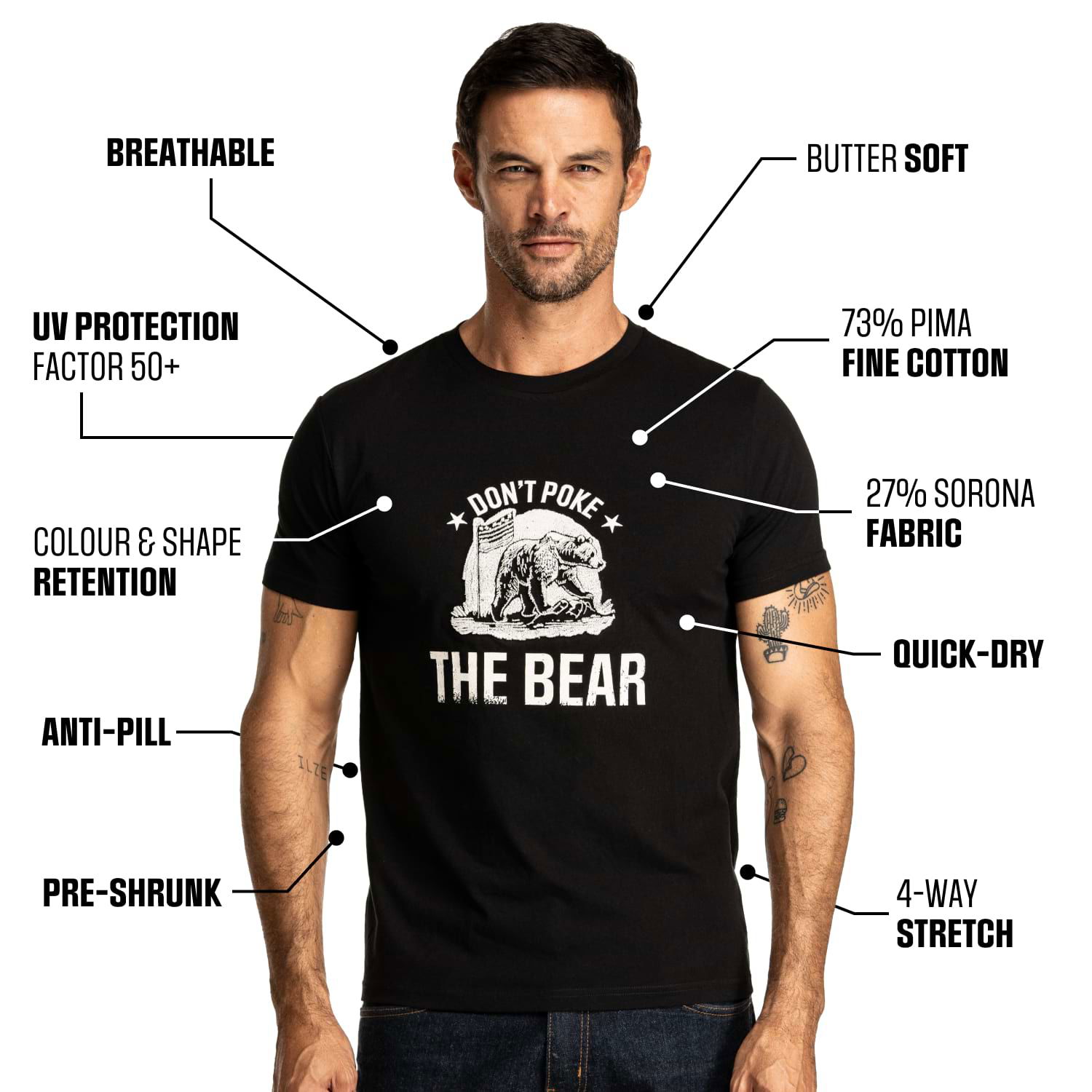 baerskin-shirt-dont-poke-infographic.jpg