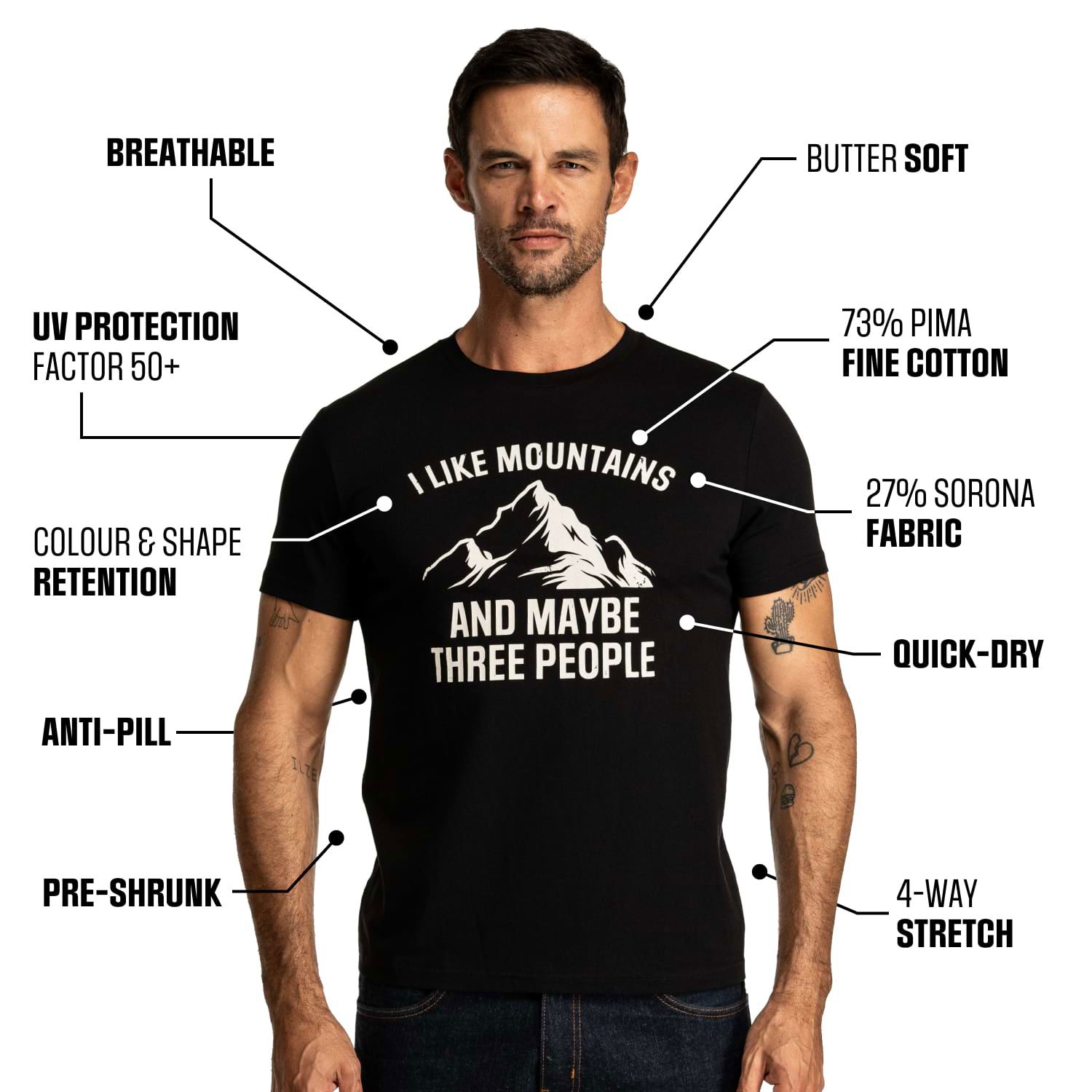 baerskin-shirt-i-like-mountains-infographic.jpg