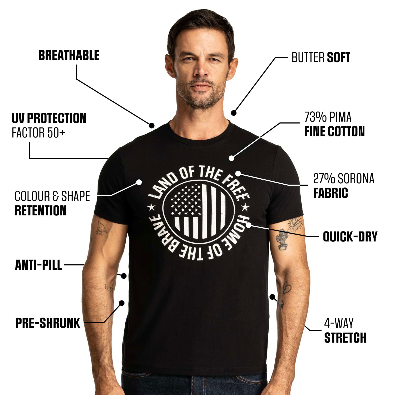 baerskin-shirt-land-of-the-free-circle-infographic.jpg