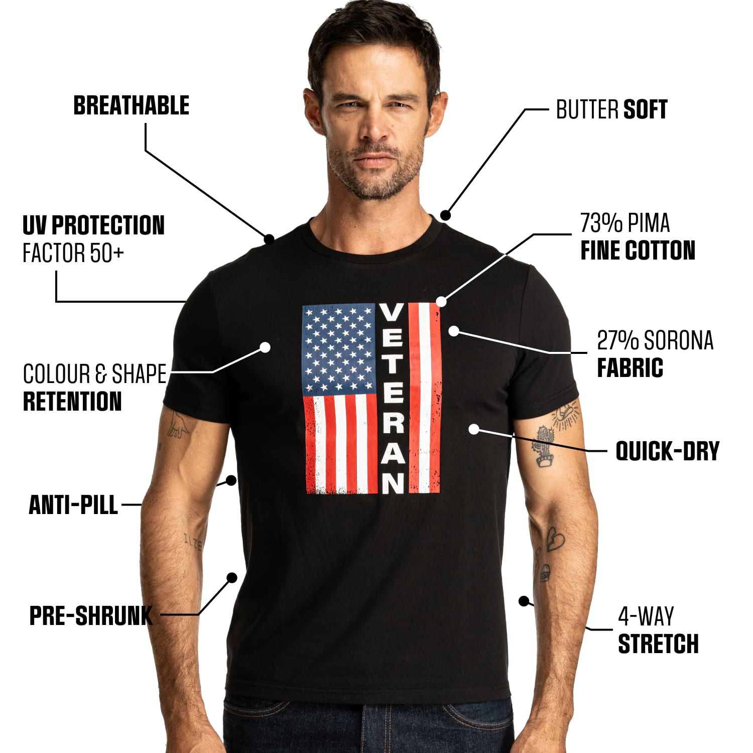 baerskin-shirt-veteran-flag-infographic-2.jpg