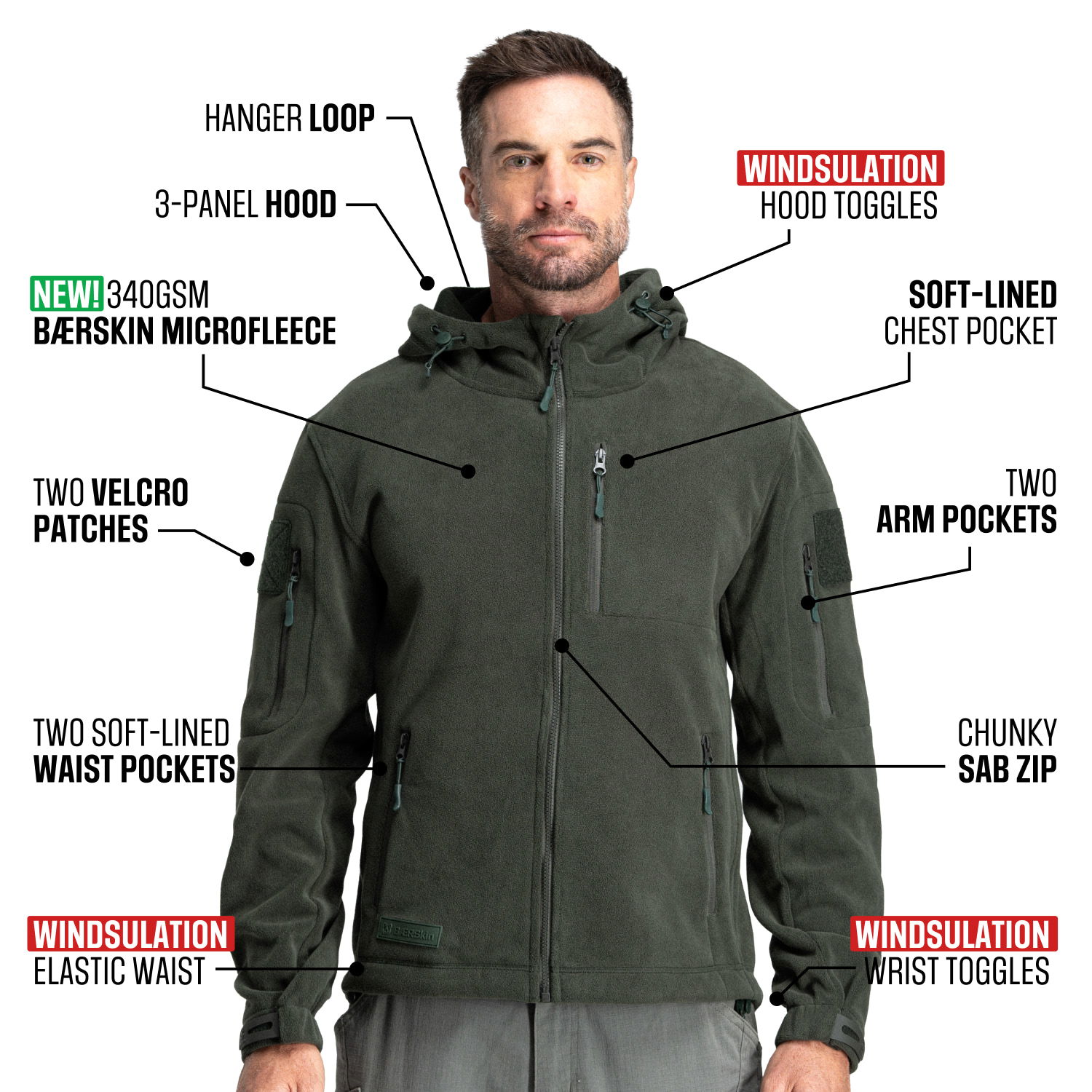 bs-4-hoodie-store-green-infographic-01.jpg