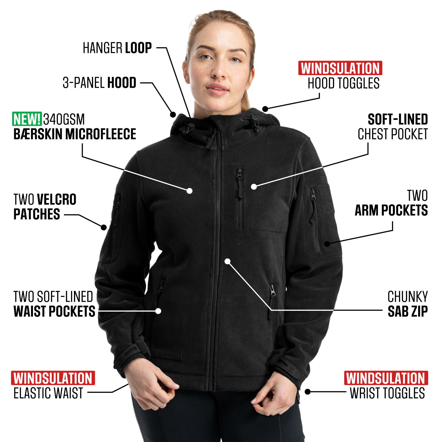 bs-4-hoodie-womens-store-black-infographic-01.jpg