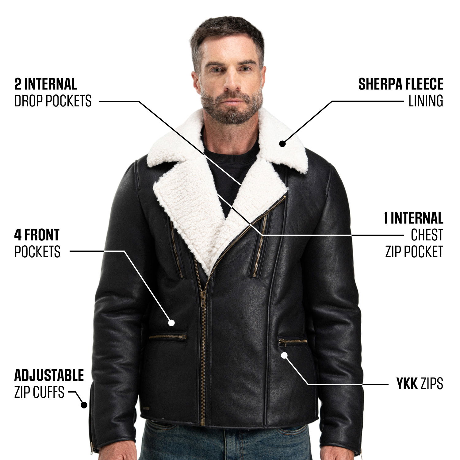 bs-aviator-jacket-infographic-01.jpg