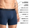 Image of BÆRSkin Adapt Boxers - S Navy