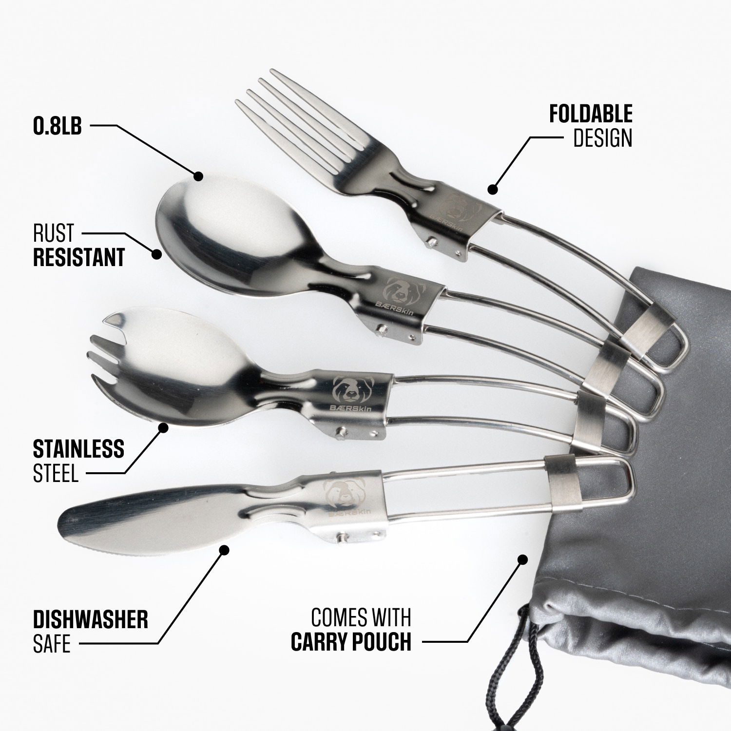 bs-camping-cutlery-infographic-01.jpg
