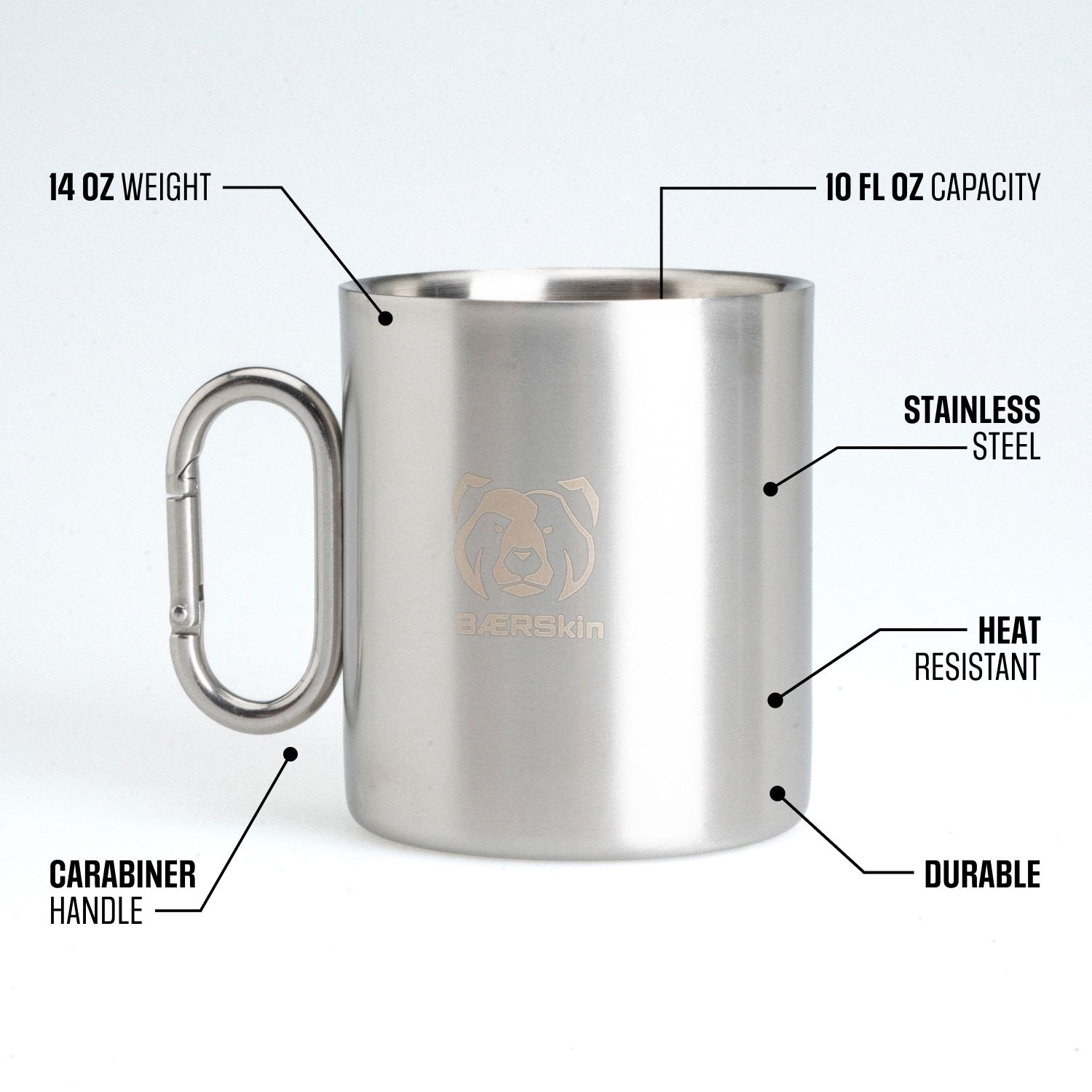bs-camping-mug-infographic-01.jpg