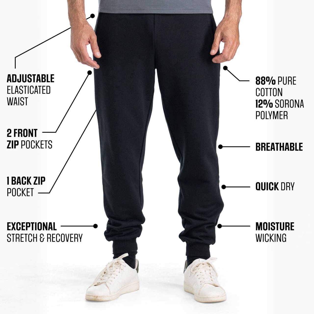 The Off-Duty Sweatpants That Feel Soft as a Bear Hug, But Strong as a Grizzly. 