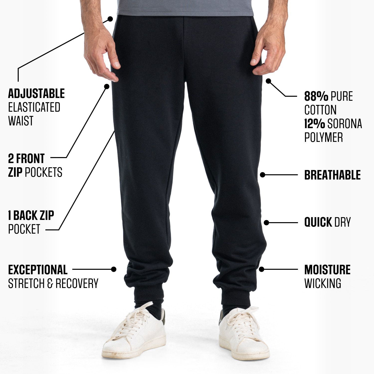 bs-cotton-fleece-pants-black-infographic-1.jpg
