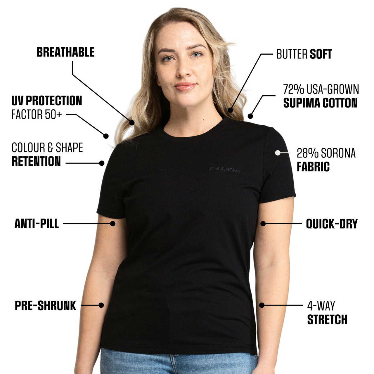 Regular Polycotton Tees Shrink, Wrinkle and Fade. 