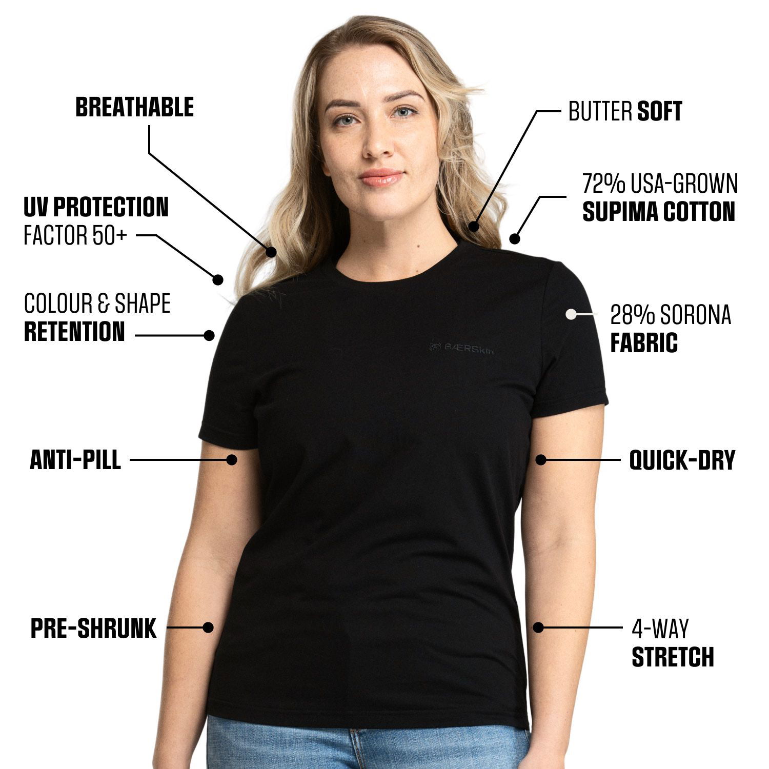 bs-cotton-sorona-tee-black-womens-infographic-01.jpg