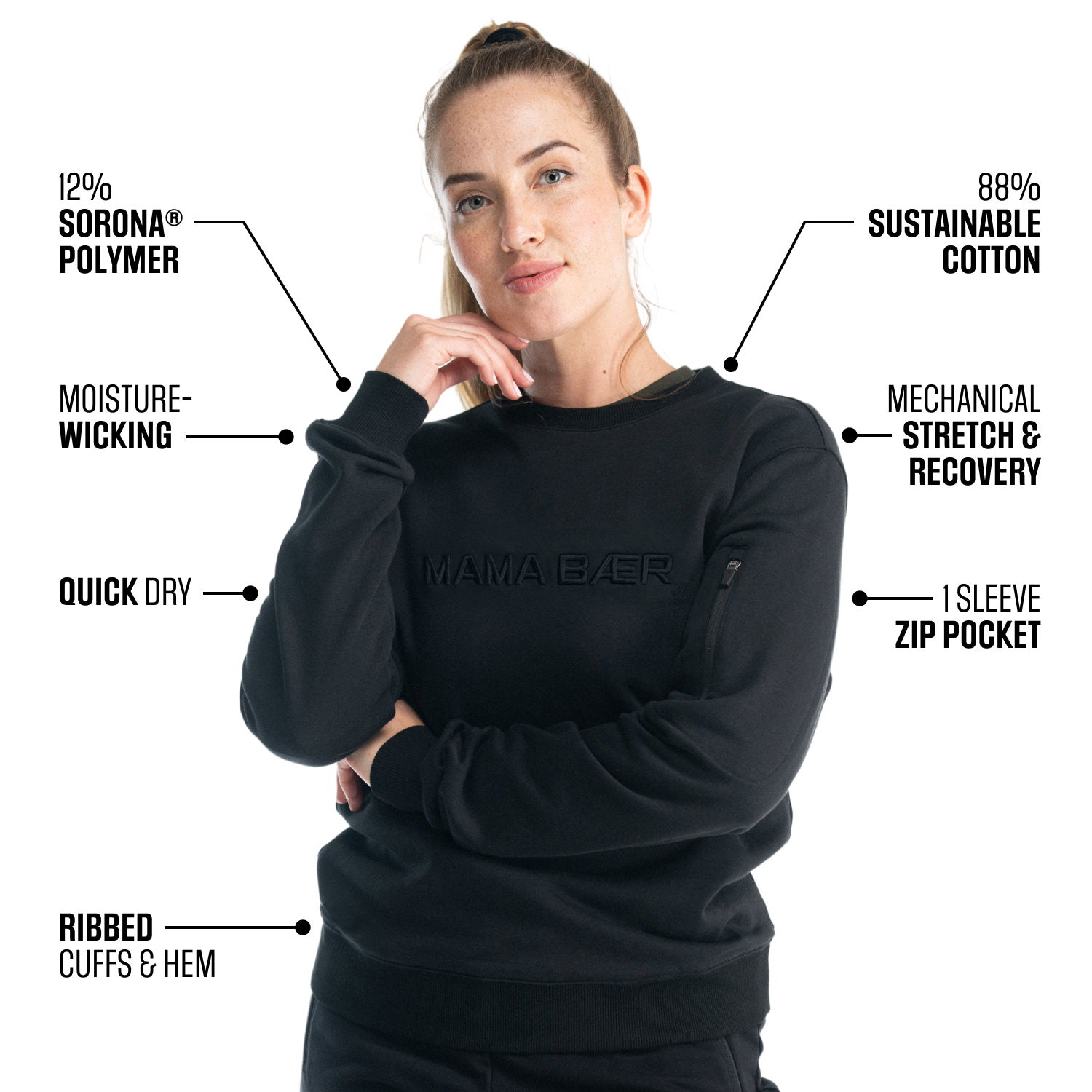 bs-cotton-sorona-womens-crew-neck-black-infographic-2.jpg