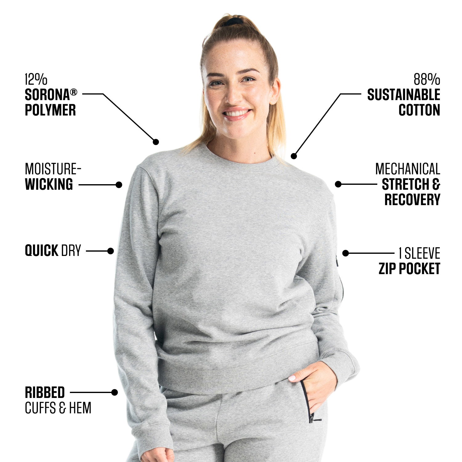 bs-cotton-sorona-womens-crew-neck-grey-infographic-01.jpg