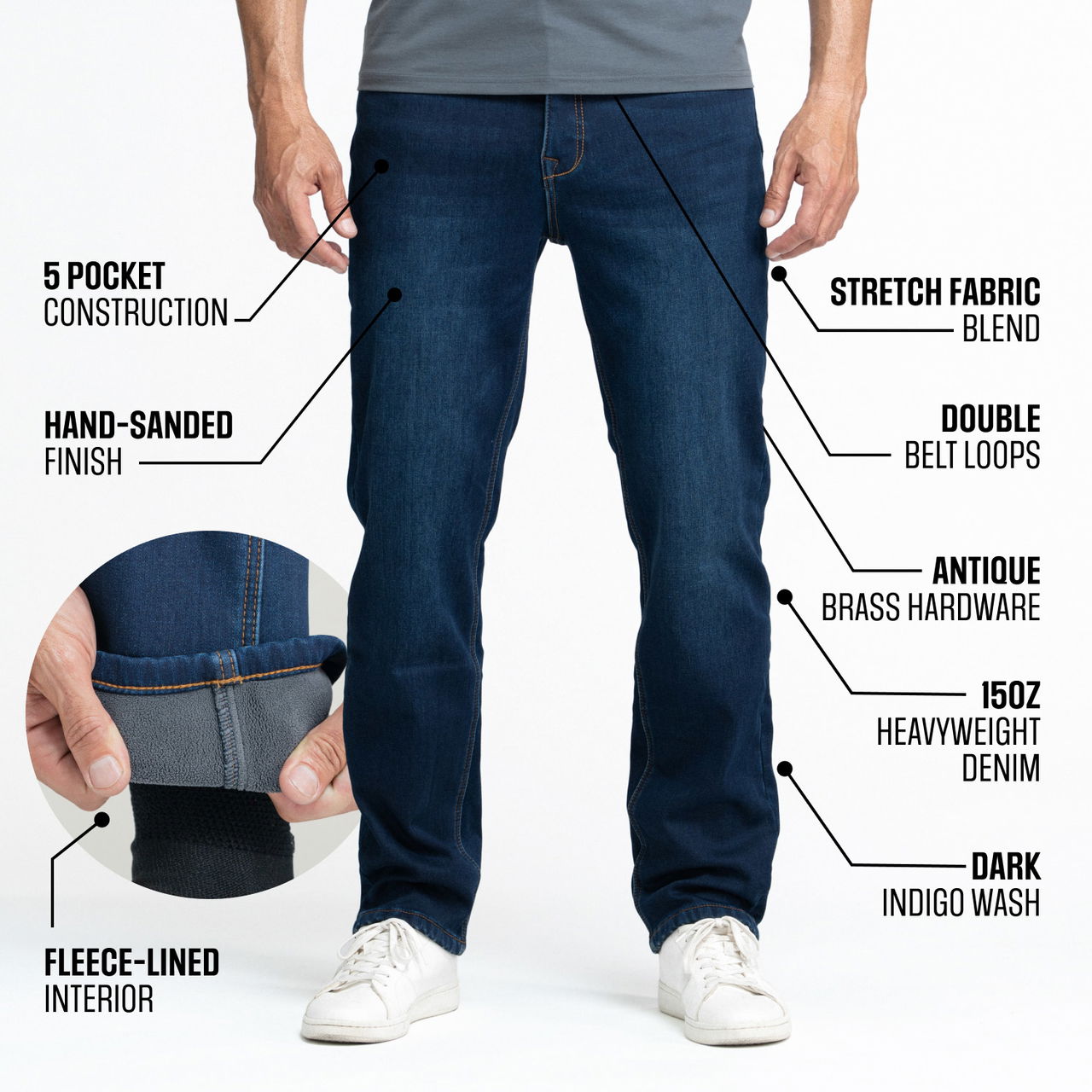 Your Regular Jeans Quit When Winter Starts.