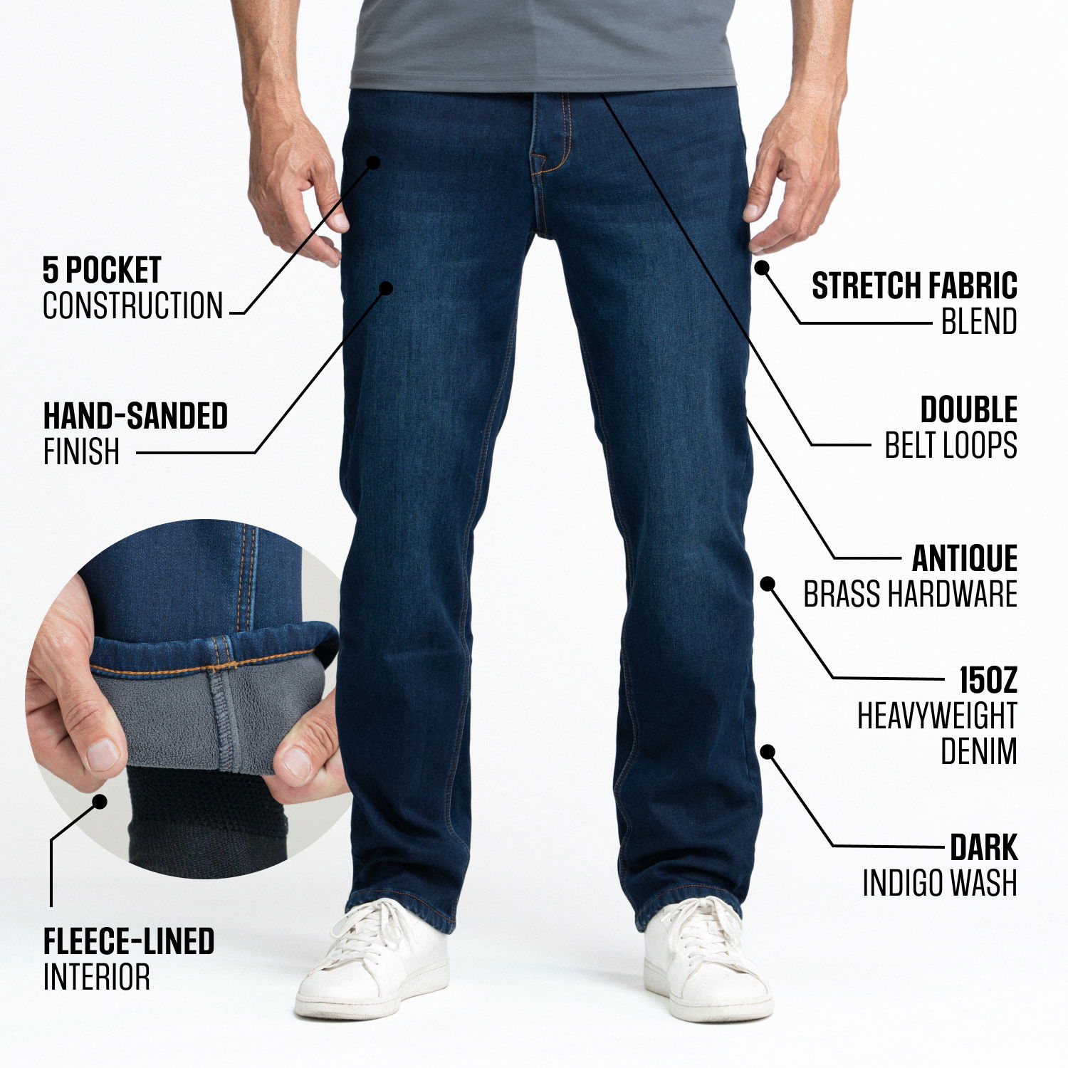 bs-denim-fleece-lined-jeans-indigo-infographic-01.jpg