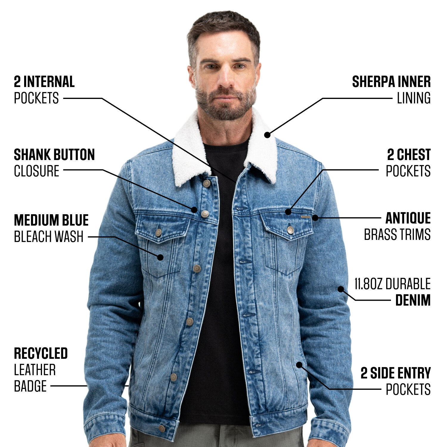 bs-denim-sherpa-jacket-infographic-01.jpg