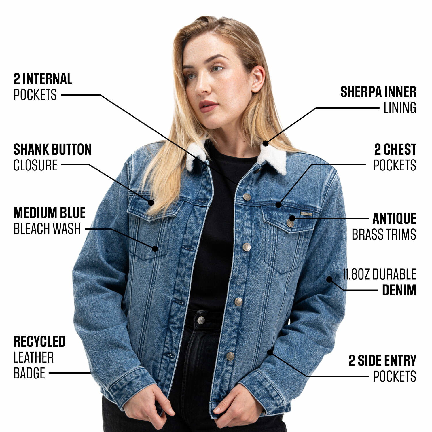 bs-denim-sherpa-jacket-womens-infographic-01 (1).jpg