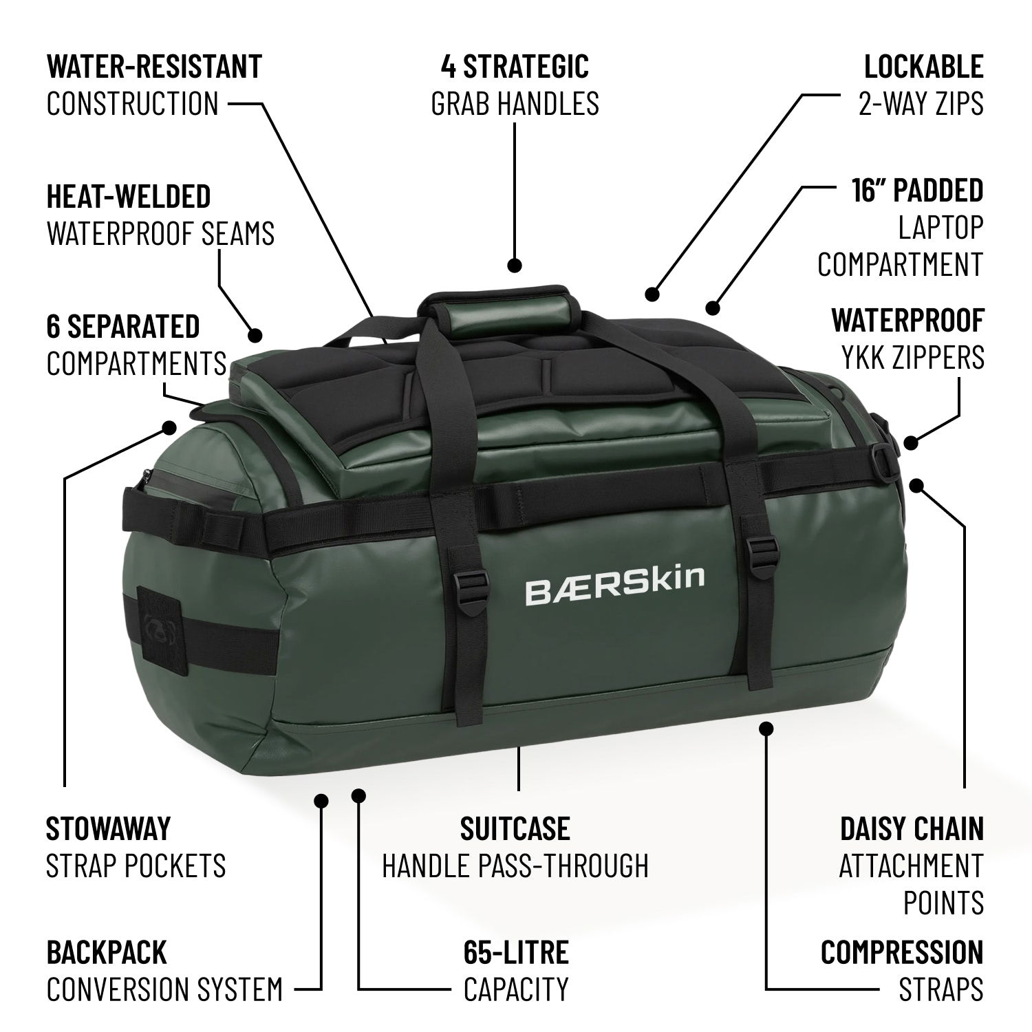 bs-duffel-bag-green-infographic-2.jpg