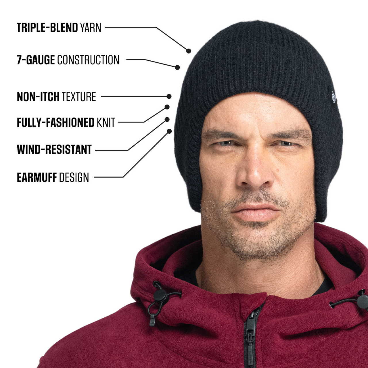 The Beanie That Actually Keeps Your Ears Warm.