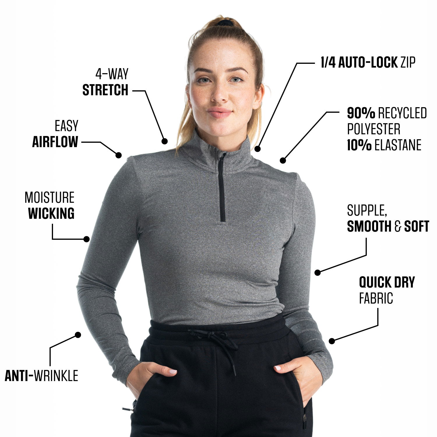 bs-eco-vanguard-woman-zip-grey-image-01-infographic-01.jpg