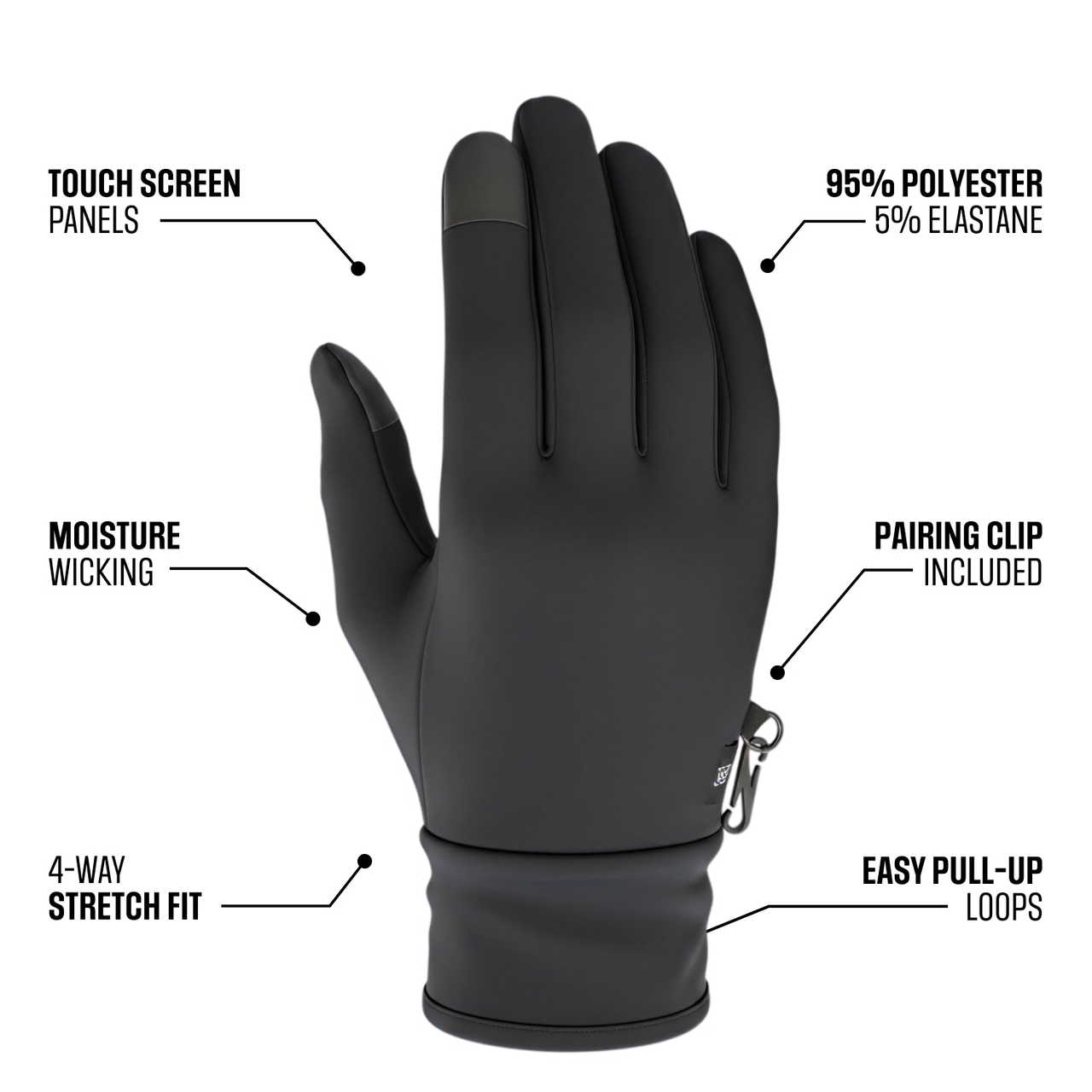 The Essential First Layer for Your Hands. Touch Screen Ready. Always Ready.