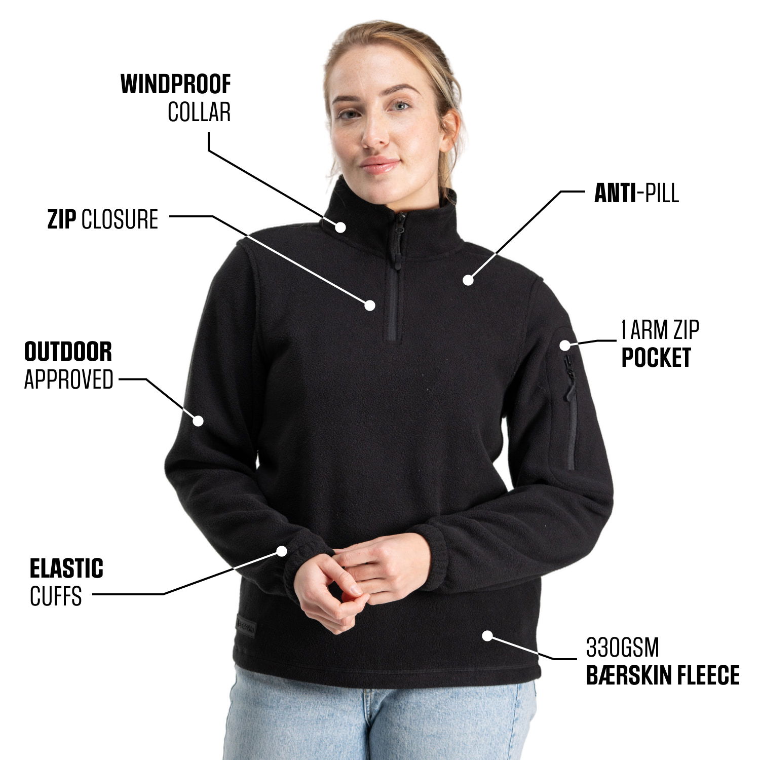 bs-fleece-womens-quarter-zip-black-infographic-01.jpg