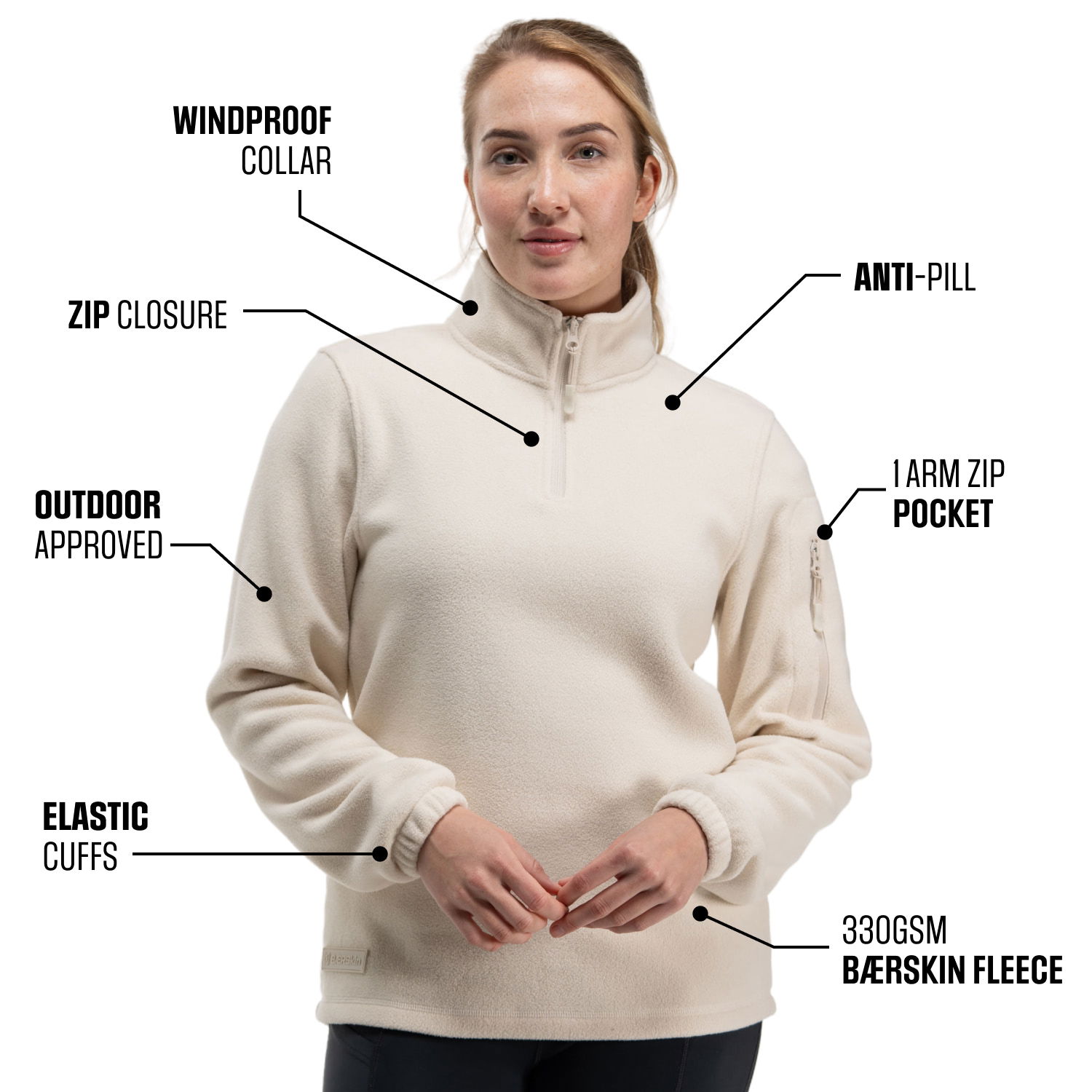 bs-fleece-womens-quarter-zip-winter-white-infographic-01.jpg