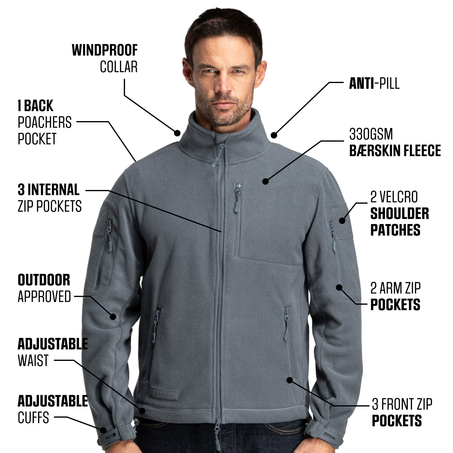 bs-fleece-zip-through-grey-01-infographic-2.jpg