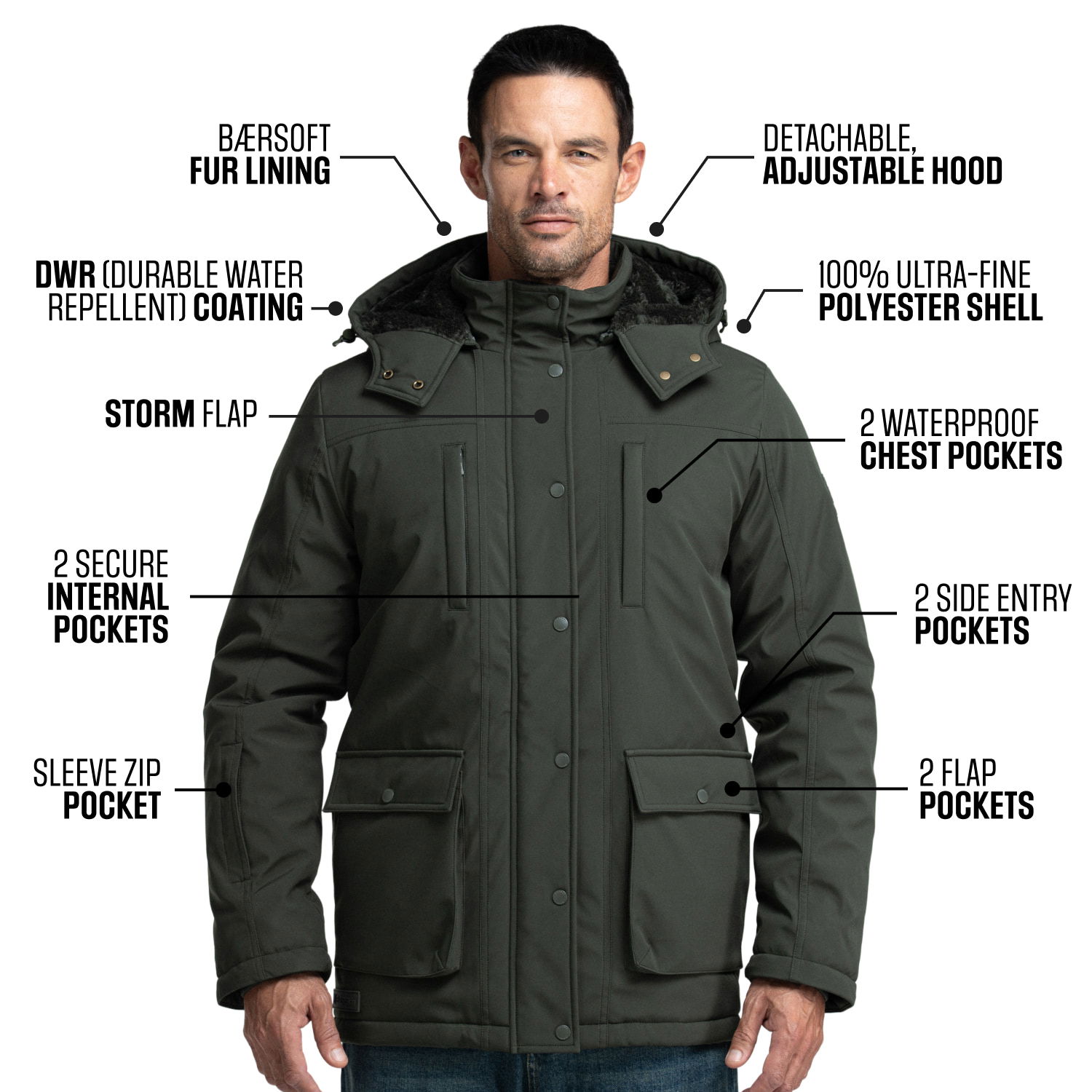 bs-greenland-jacket-v2-infographic-image-01.jpg