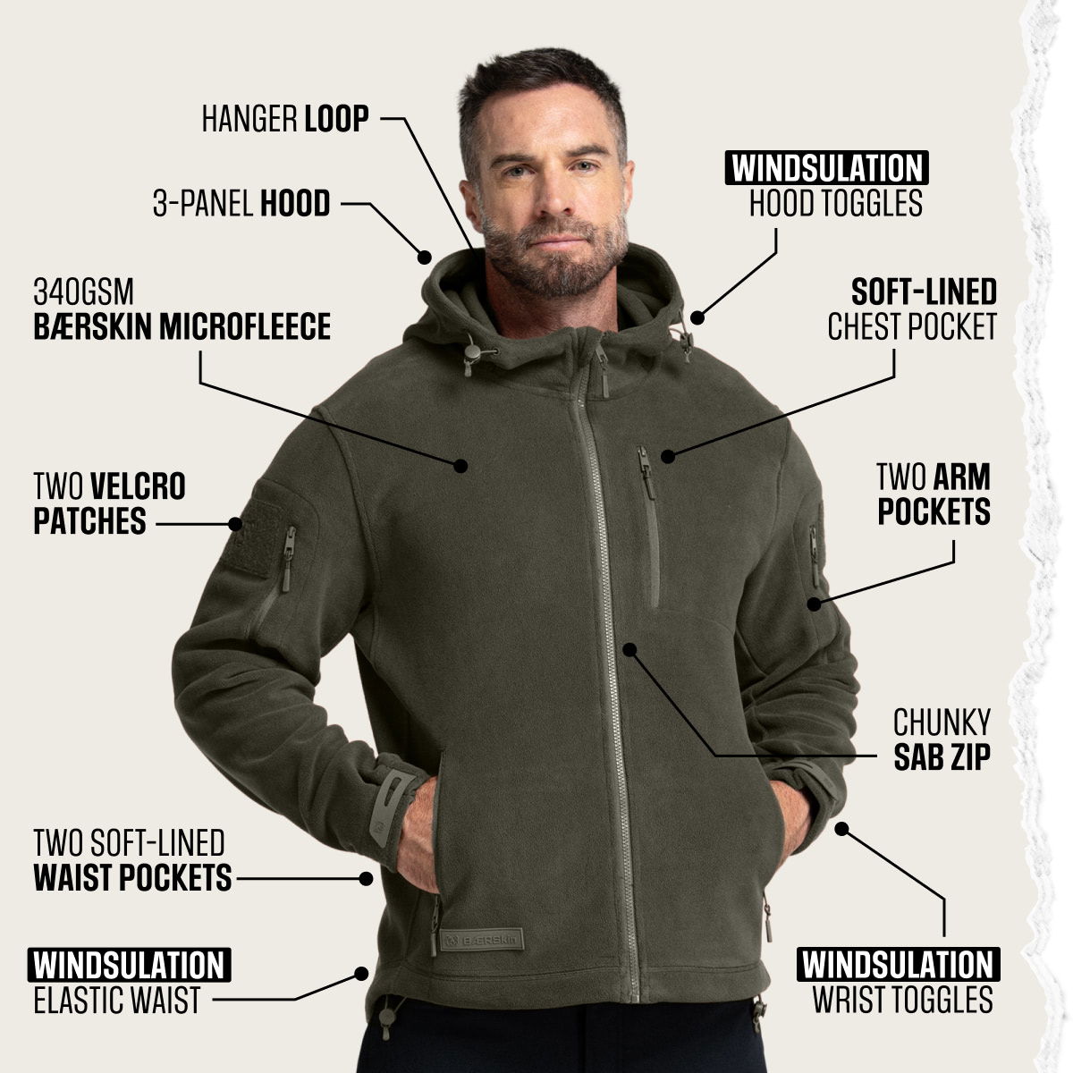 So Much Pocket Space - Your Backpack is Out of Business.