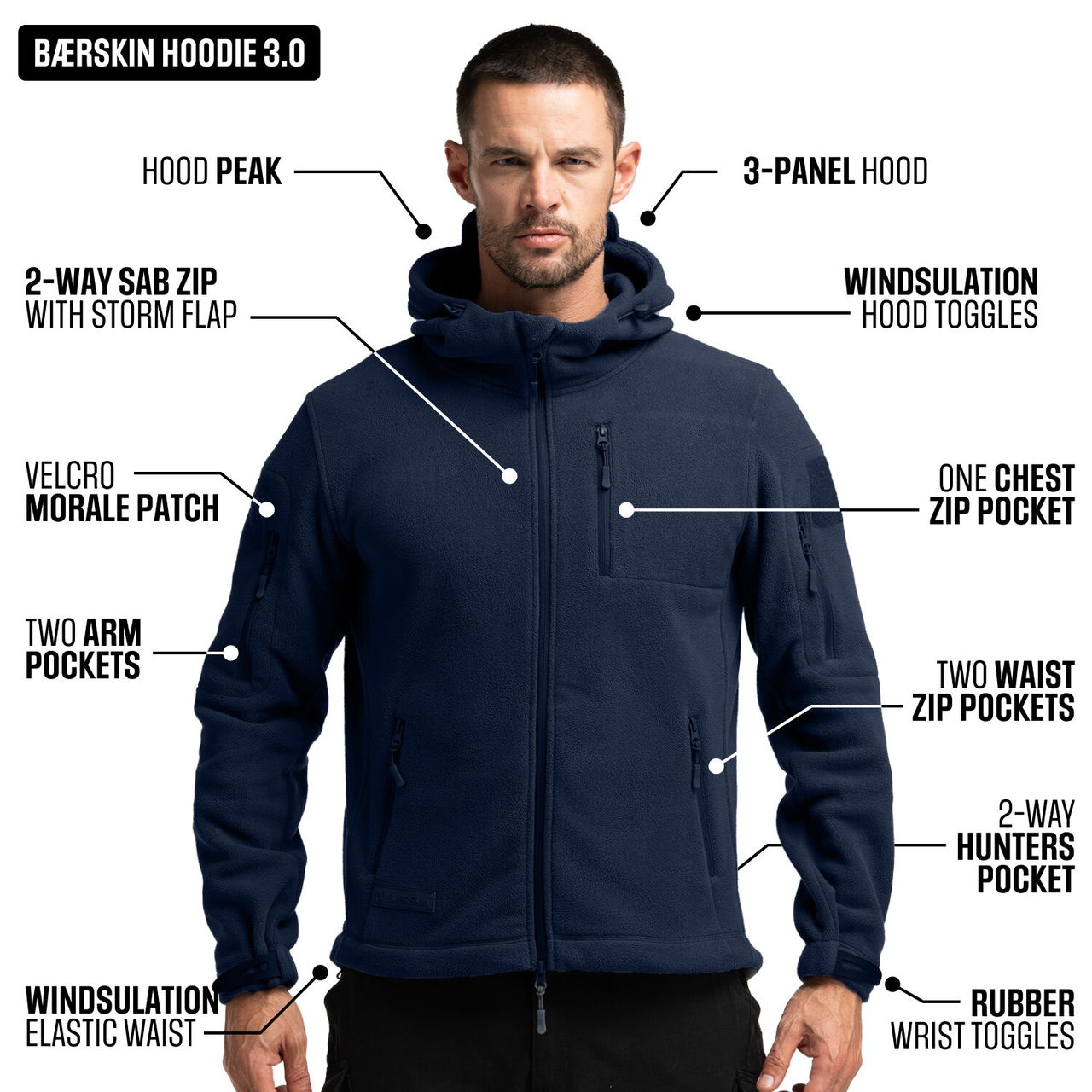 Regular Fleece Hoodies Suck. Get The Original BÆRSkin 3.0