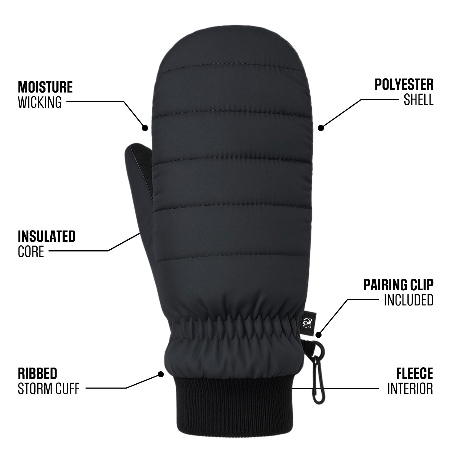 bs-insulated-mitt-gloves-black-infographic-01.jpg