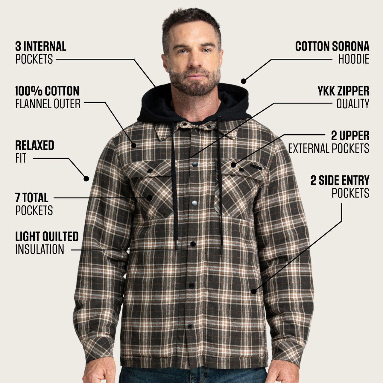 BÆRSkin LumberJacket Hoodie | BAERSkin Tactical Supply Co. Get