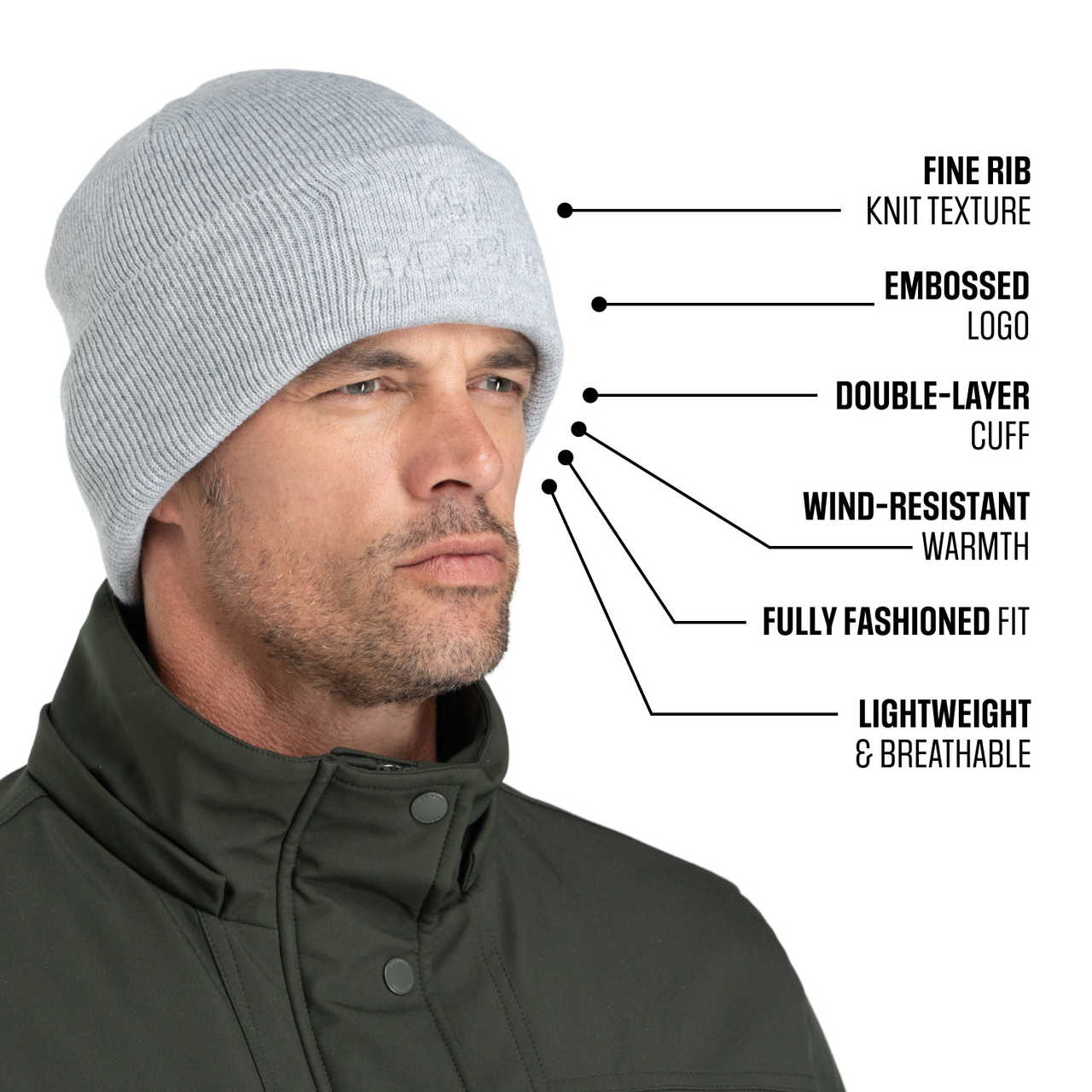 The Extra Thick Cold-Weather Beanie. Fine Rib Construction Meets All-Day Comfort.