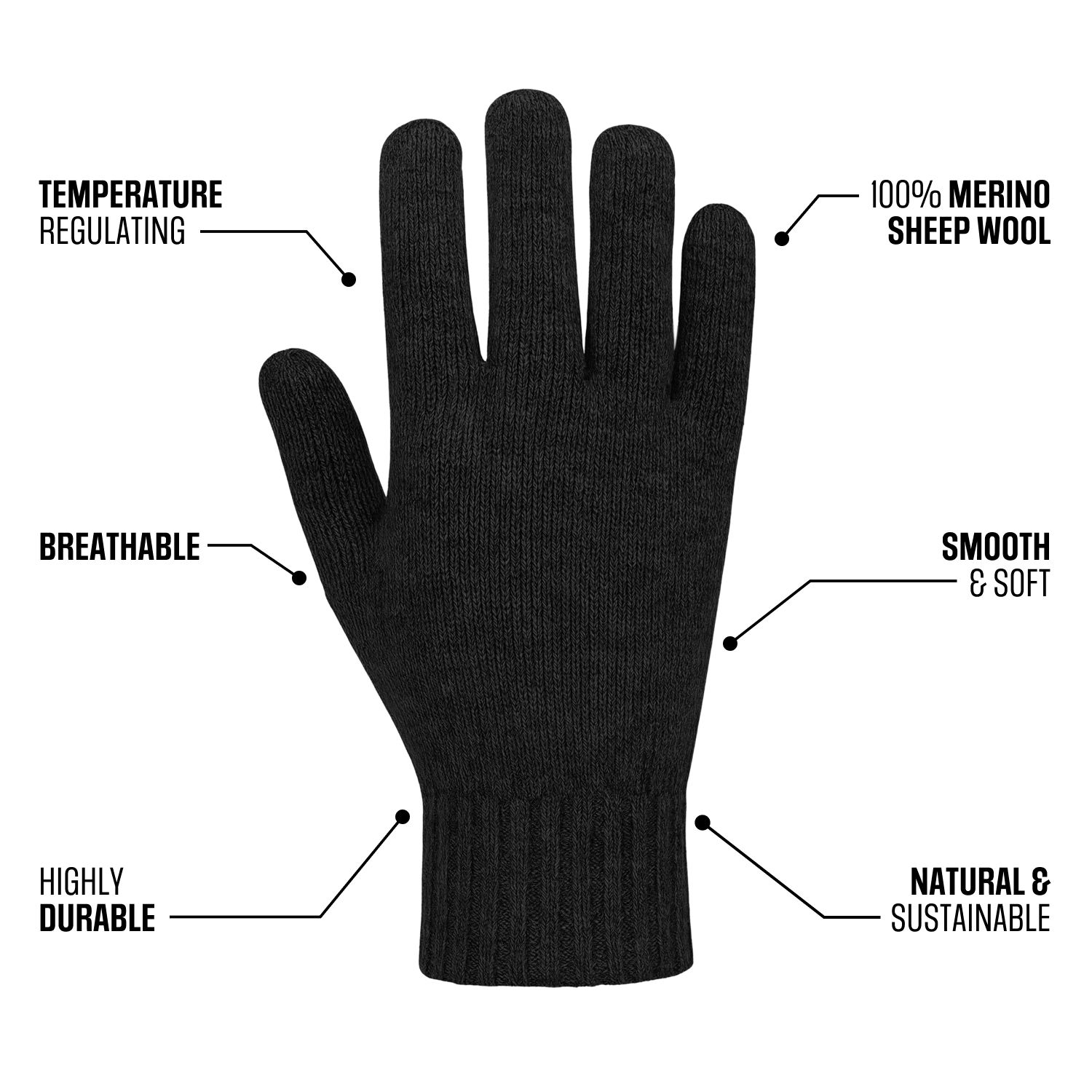 bs-merino-gloves-black-infographic-2.jpg