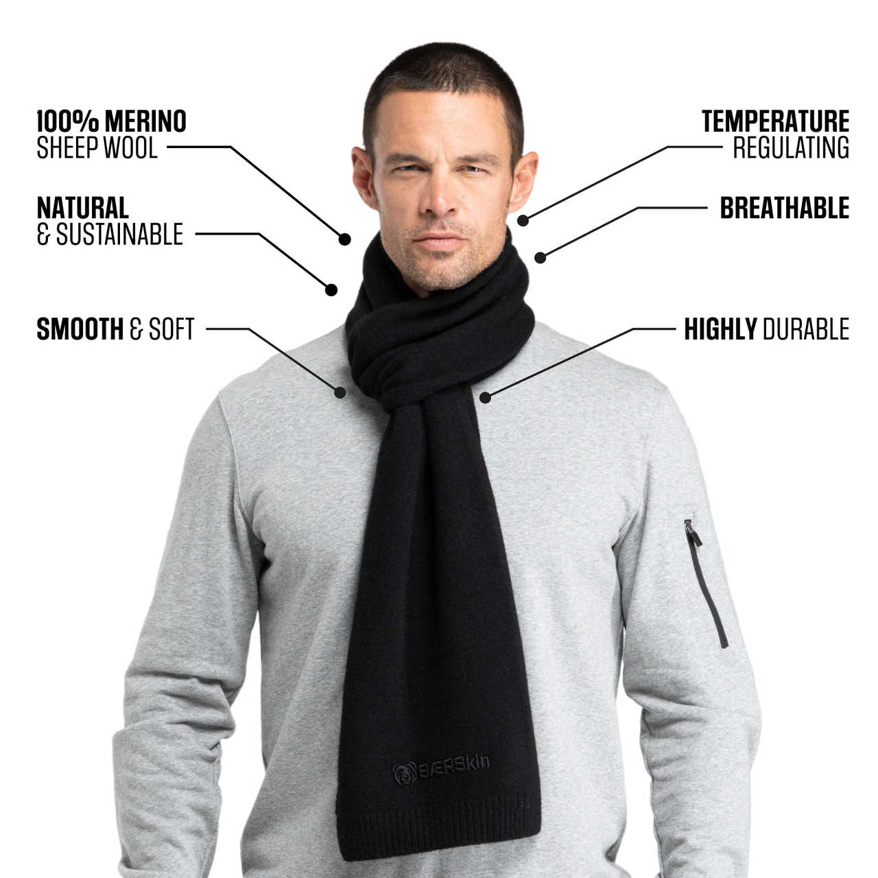 The Magic of Ultra Soft Merino Wool That Wicks Moisture, Traps Heat & Feels Amazing in The Cold.