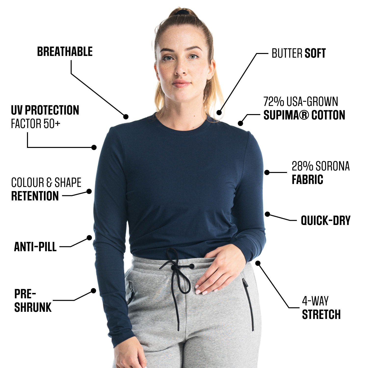 bs-no-bs-long-sleeve-women-shirt-navy-infographic-01.jpg