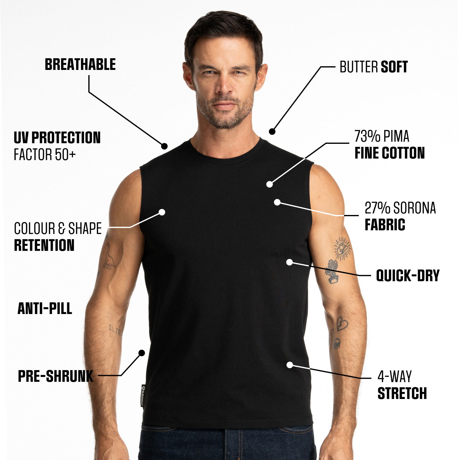 bs-no-bs-sleeveless-black-infographic-01.jpg
