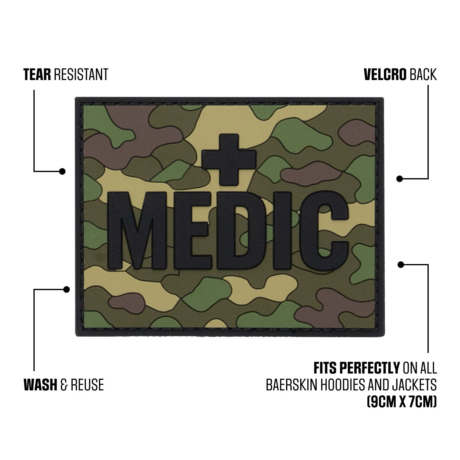 bs-patch-medic-infographic.jpg