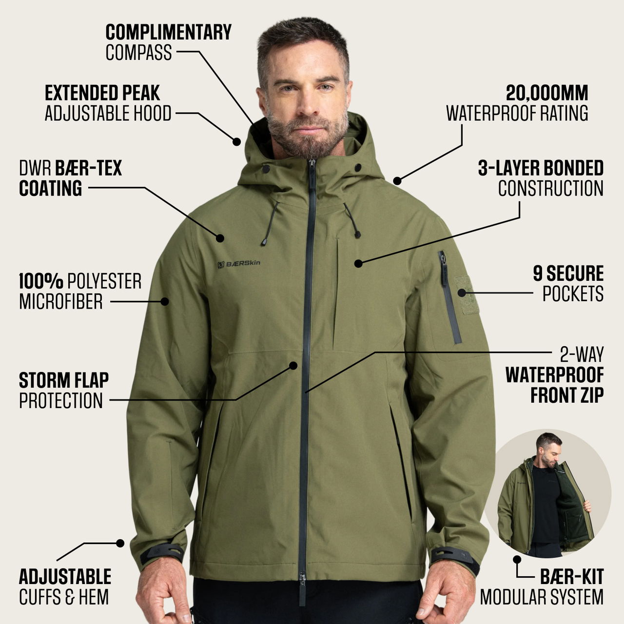 BÆRSkin Polar Parka | BAERSkin Tactical Supply Co. Get comfort out