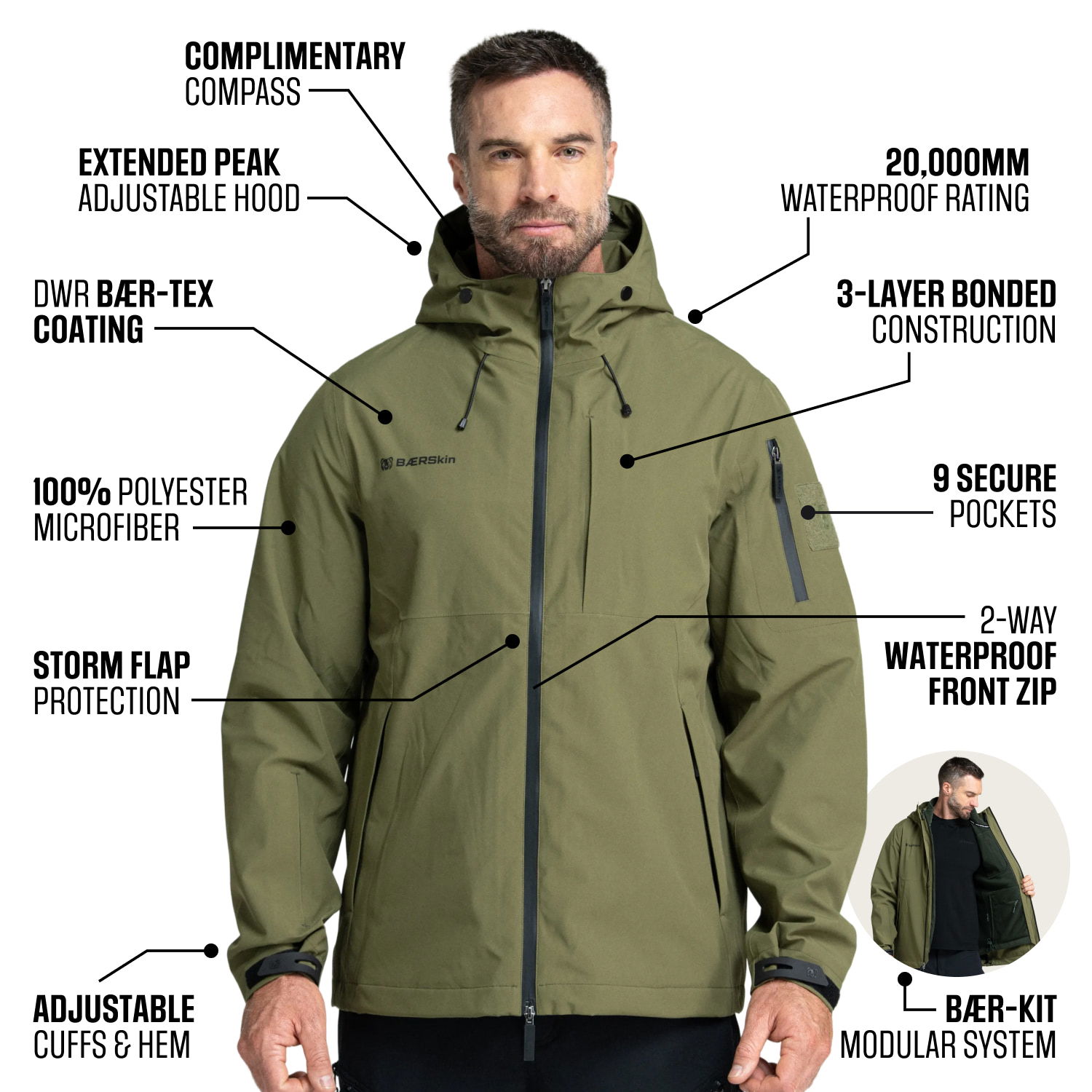 bs-polar-parka-green-infographic-01.jpg