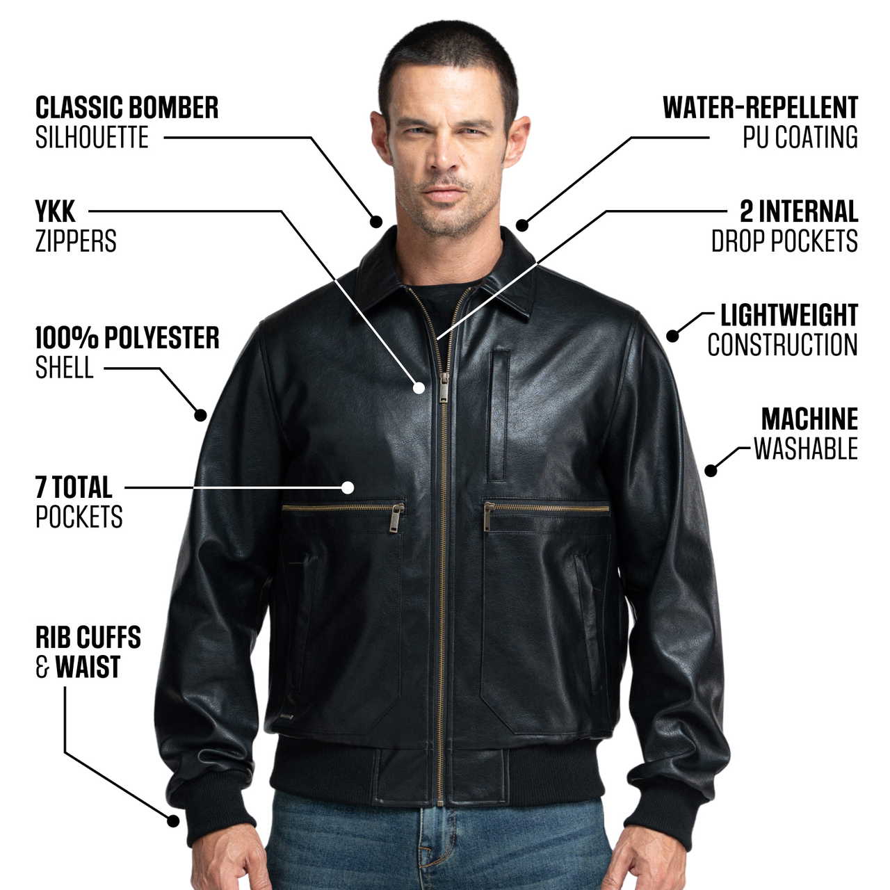 Most Bombers Are All Style, No Substance. Enter The BÆRSkin Bomber.